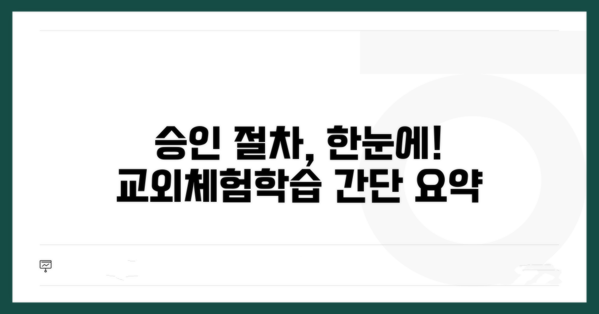 교외체험학습 승인 절차 한눈에 보기