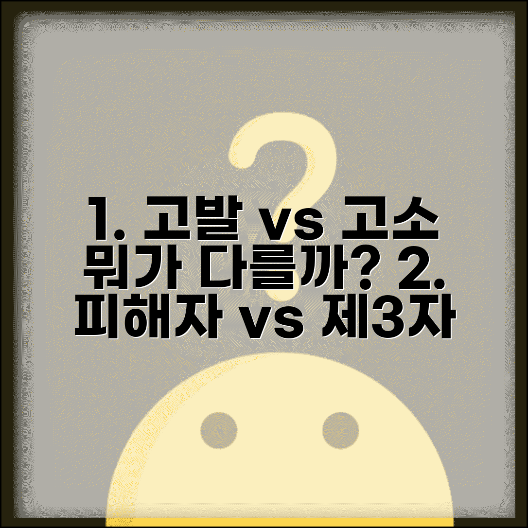 고발장 vs 고소장 차이 | 직접 피해자 고소와 제3자 고발의 법적 효력 차이