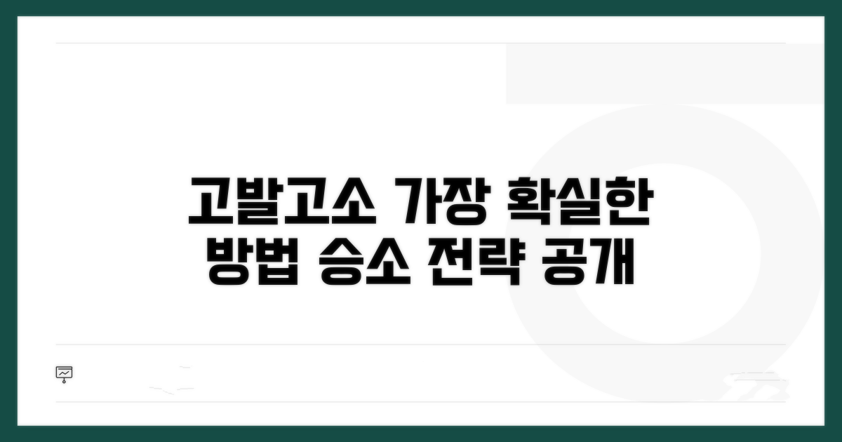 가장 효과적인 고발/고소 방법