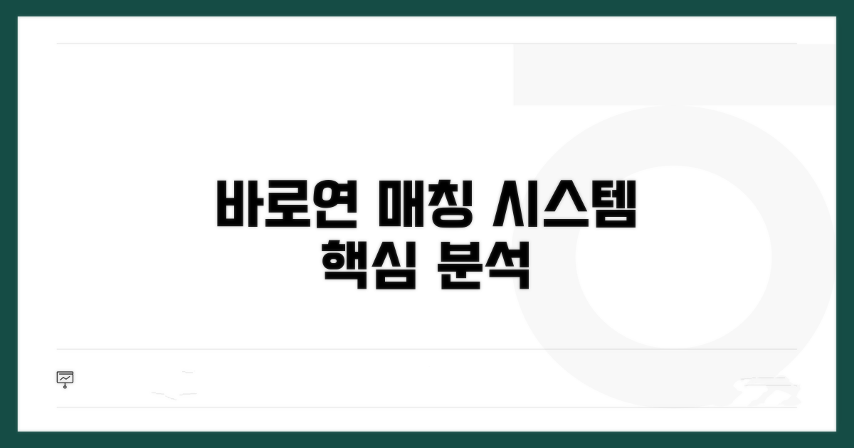 바로연 매칭 시스템 핵심 분석