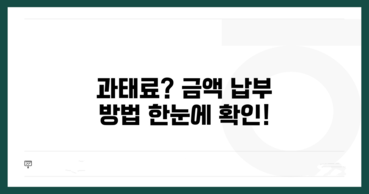 과태료 금액과 납부 방법