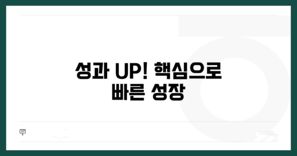 효과적인 활용으로 성과 높이기