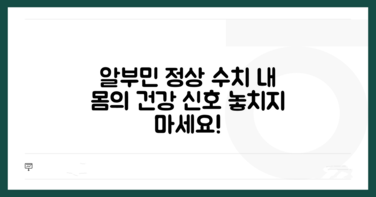 알부민 정상 수치, 무엇을 알려줄까