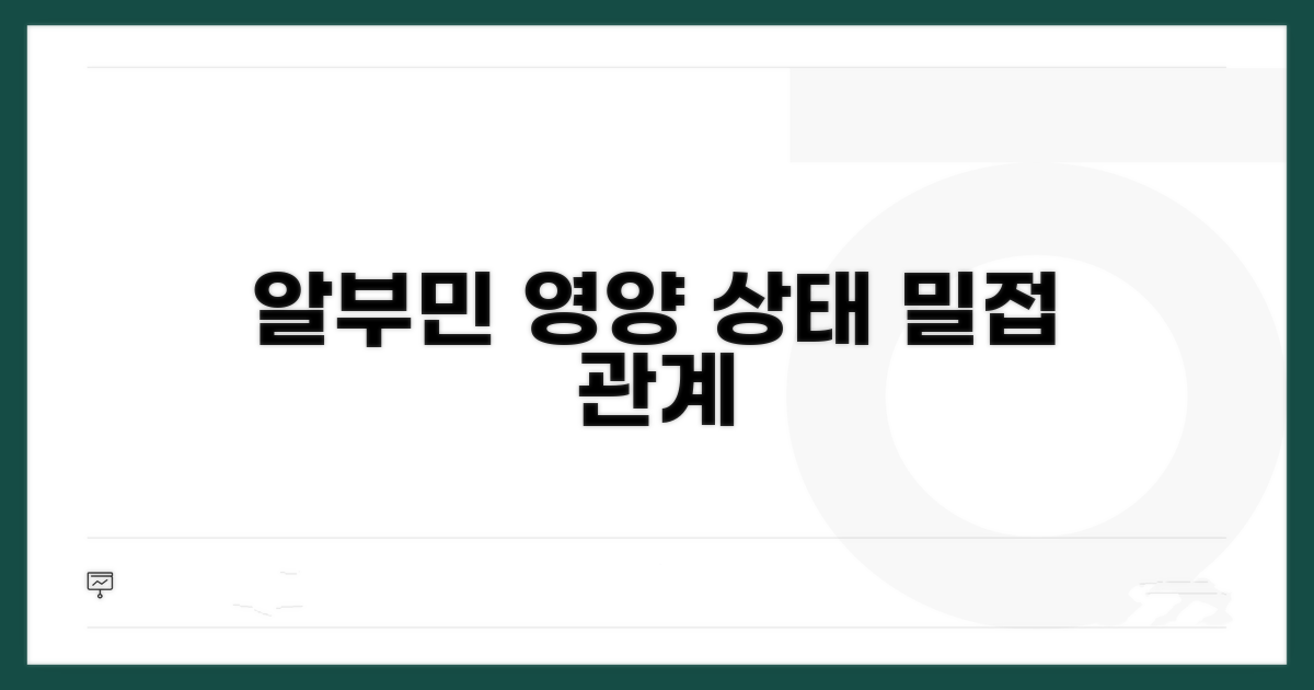 혈청 알부민 수치와 영양 상태 밀접 관계