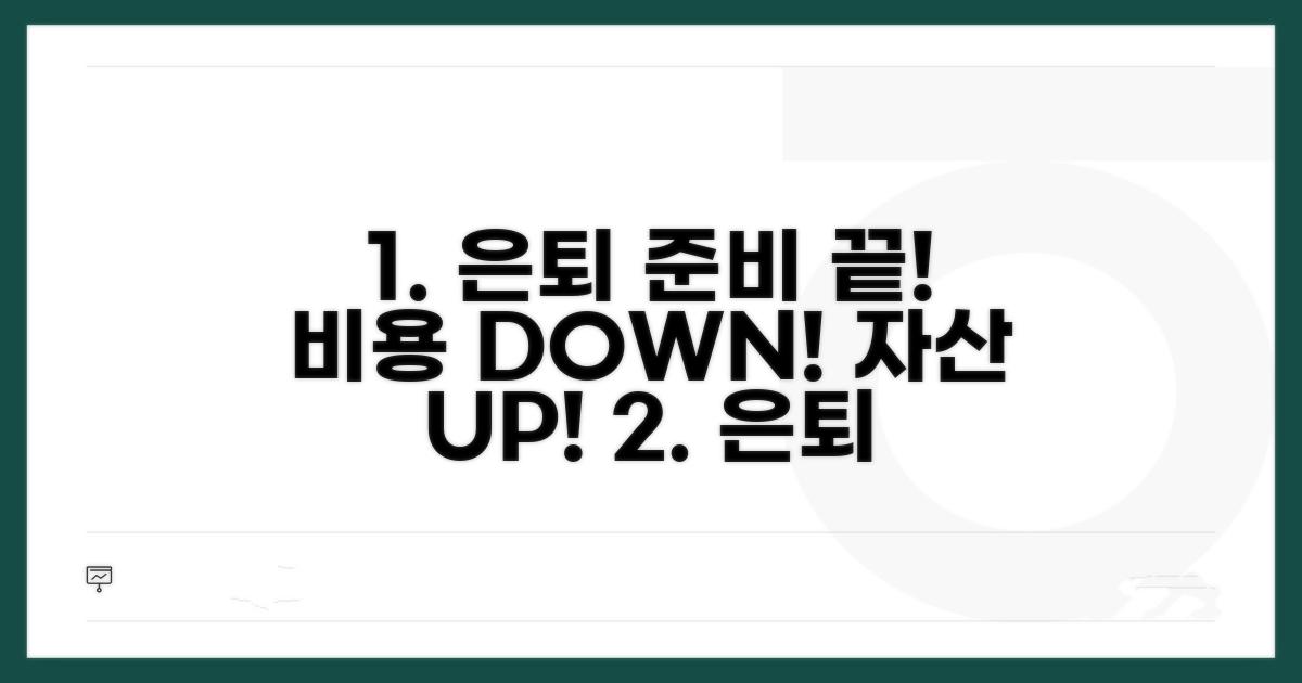 은퇴 설계, 비용 최적화 전략