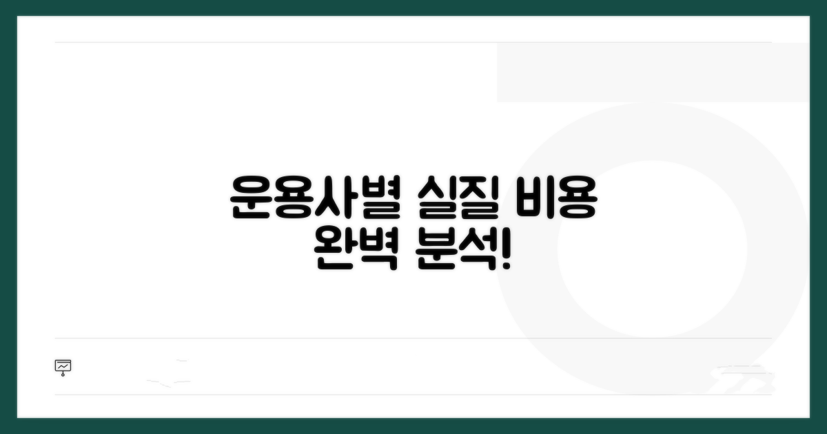 운용사별 실질 비용 완벽 분석