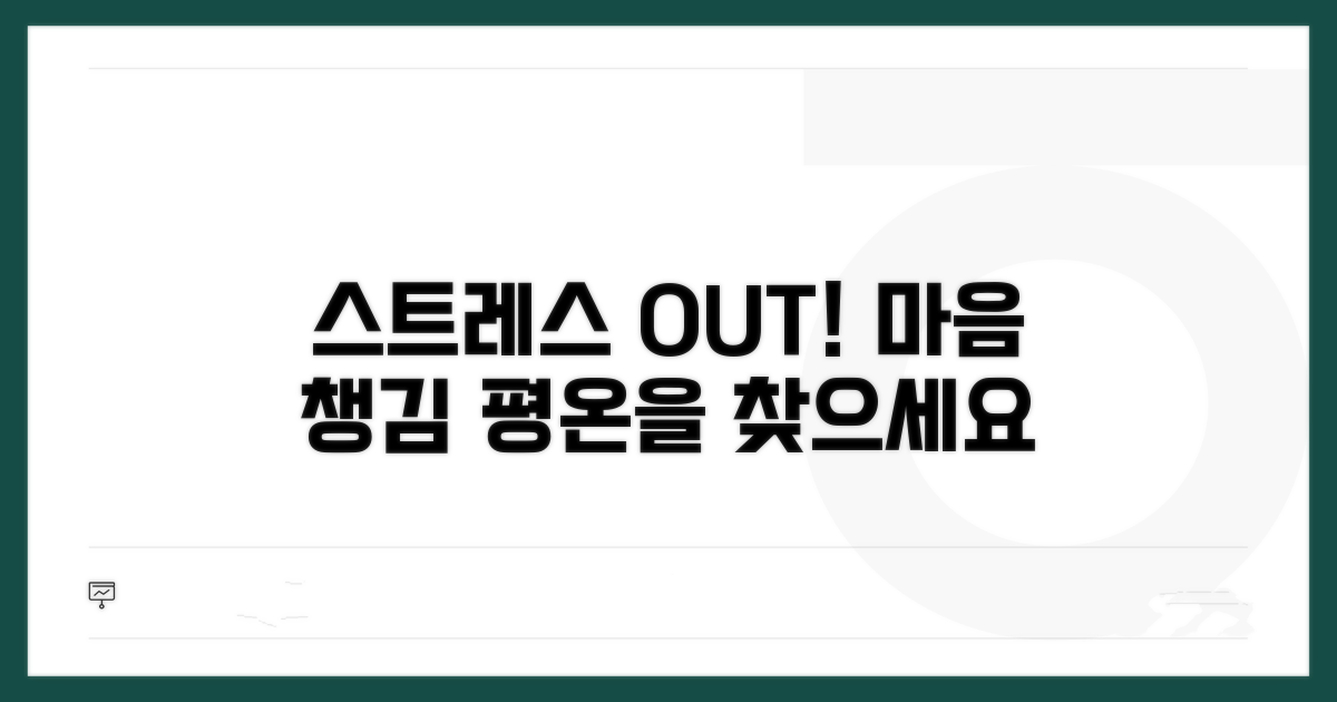 스트레스 관리와 마음 챙김