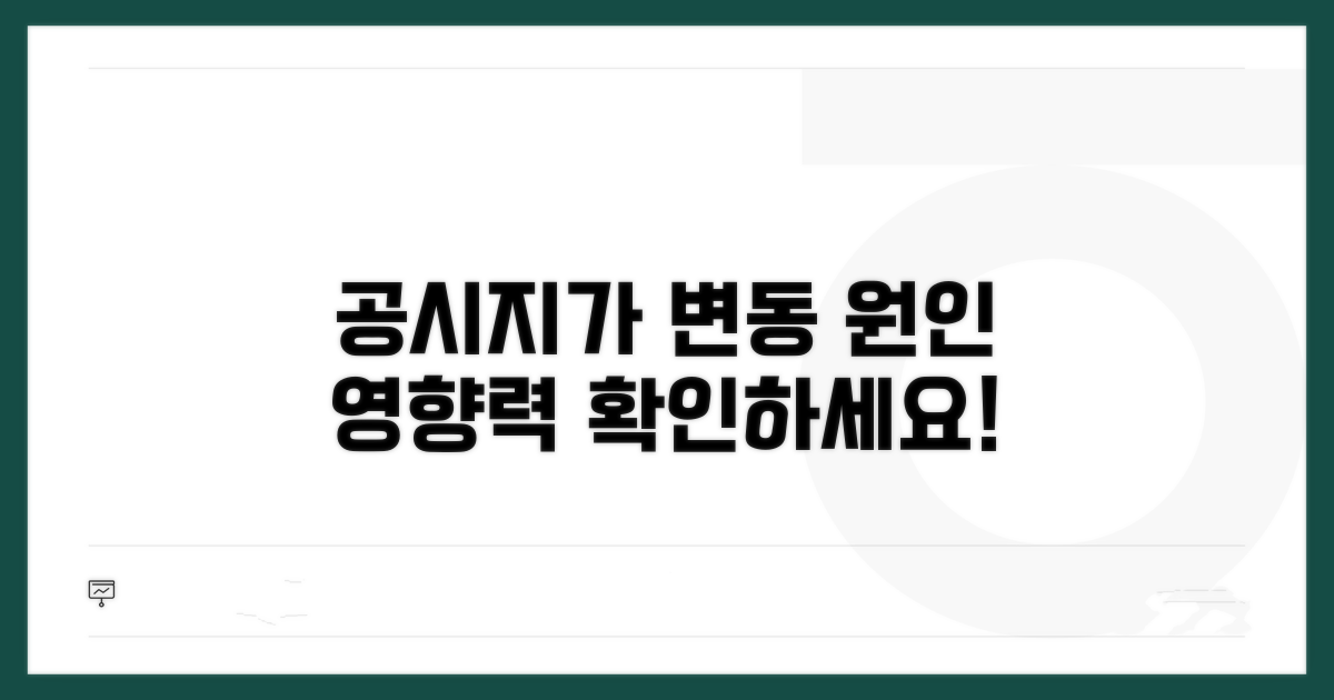 공시지가 변동 요인과 영향