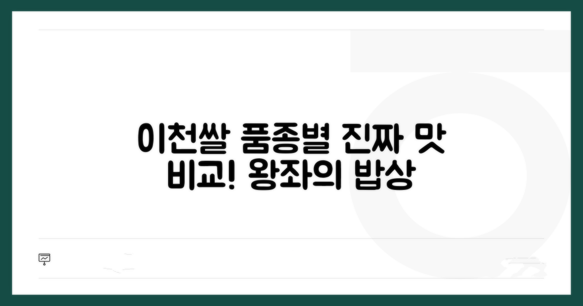 임금님표 이천쌀 품종별 특징 비교