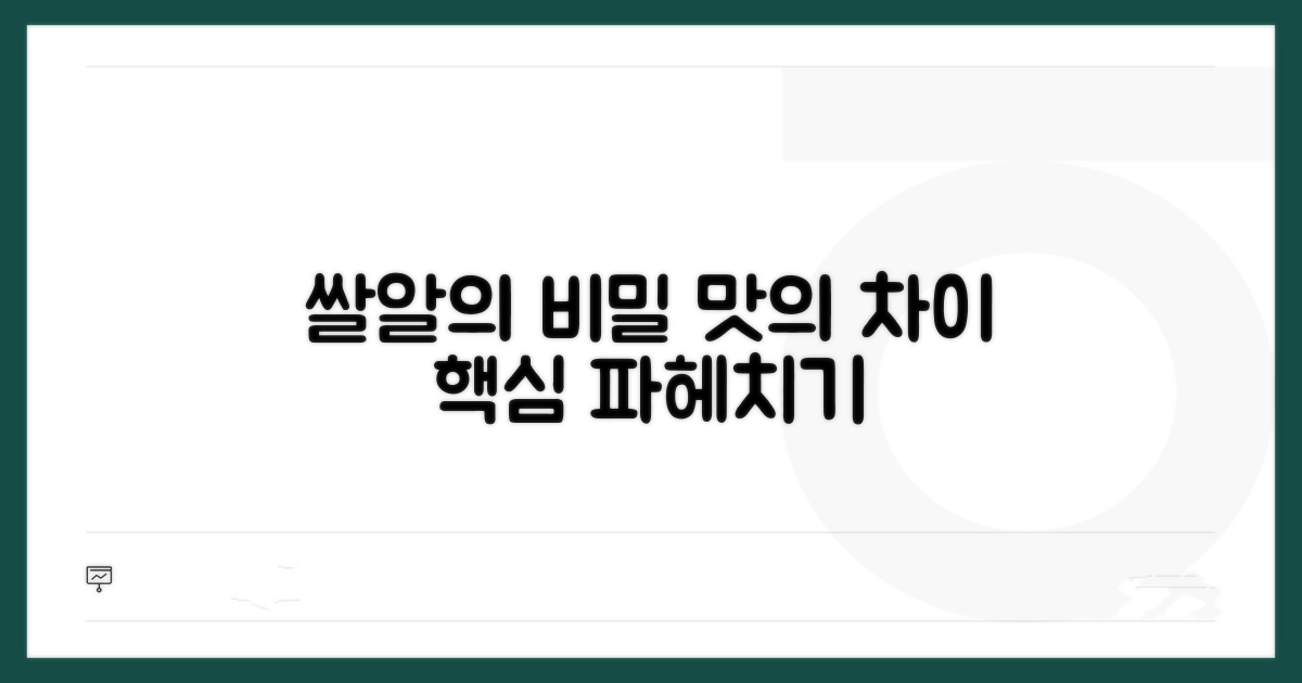 맛의 비결, 쌀알의 차이점 파헤치기