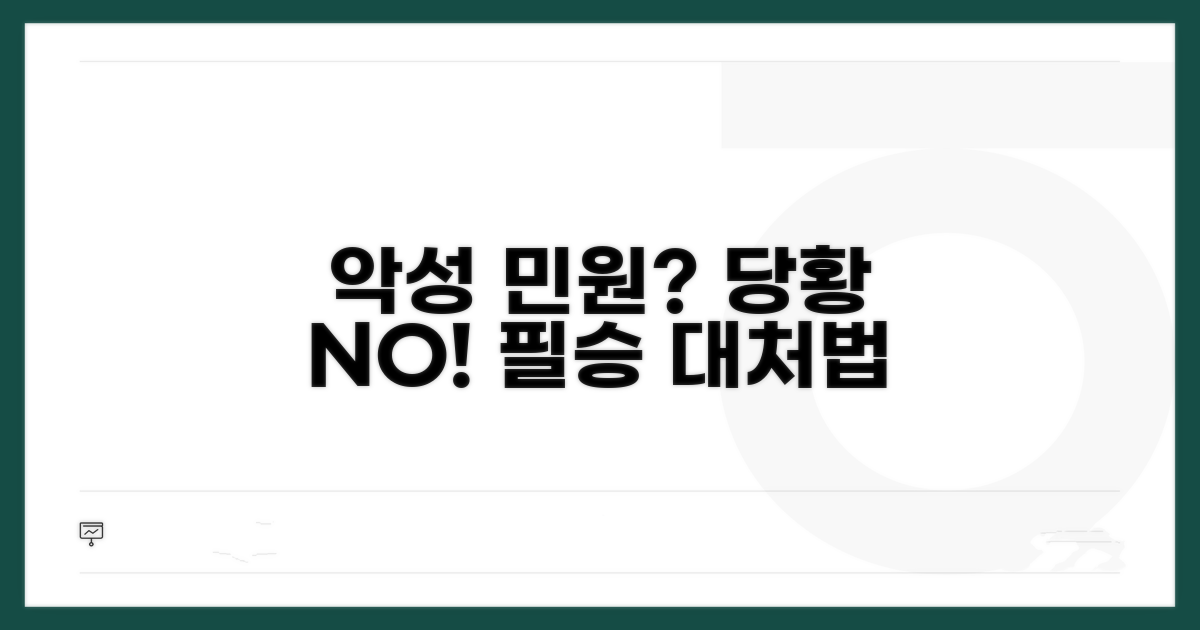 악성 민원 상황별 대응 전략