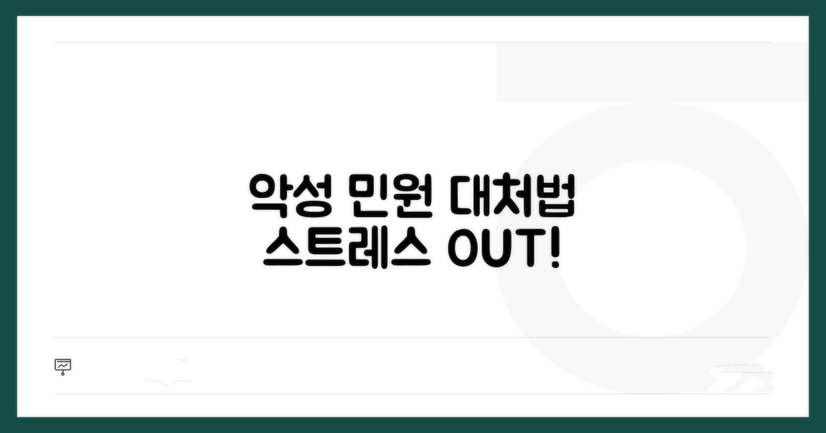 스트레스 줄이는 악성 민원 대처법