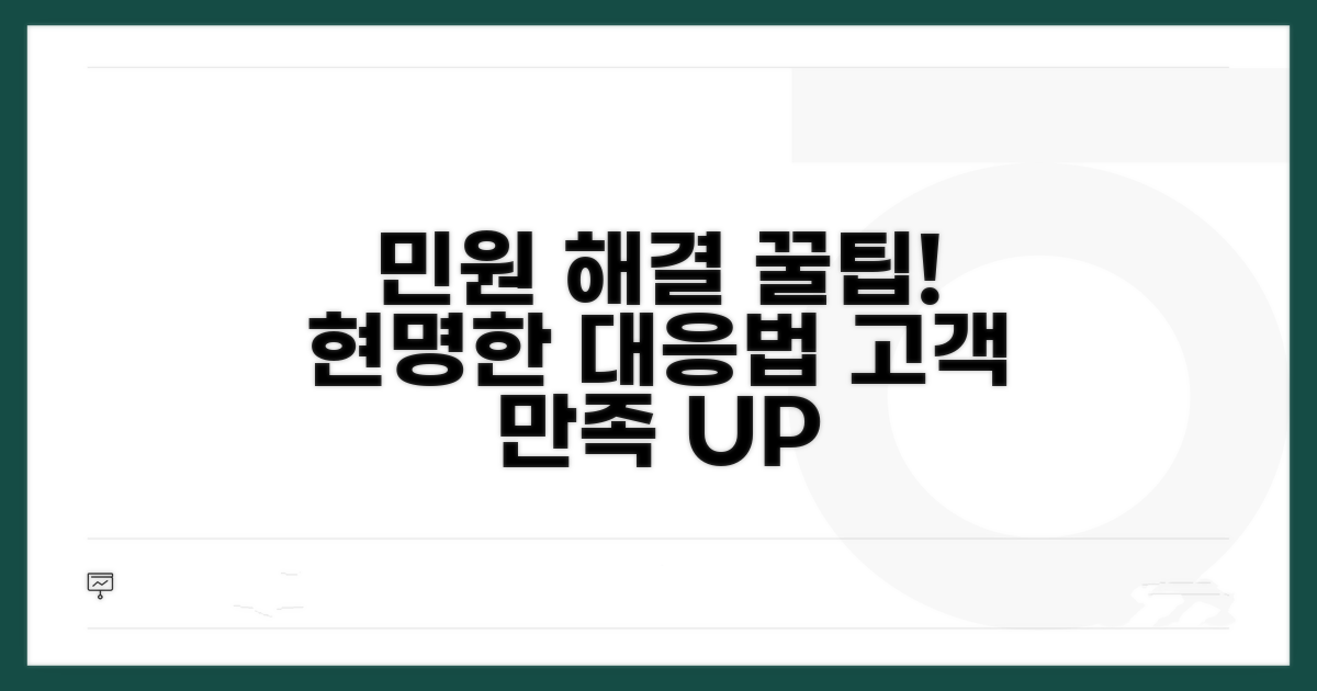 고객 민원, 현명하게 대응하는 요령