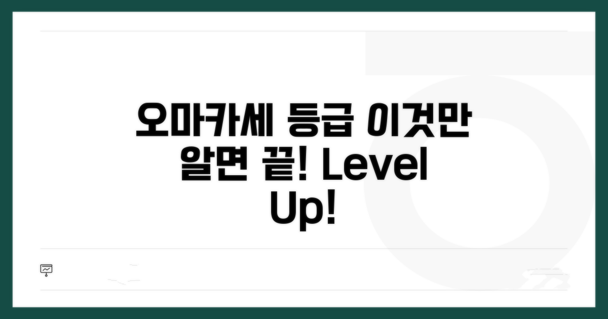 오마카세 등급, 이것만 알면 끝