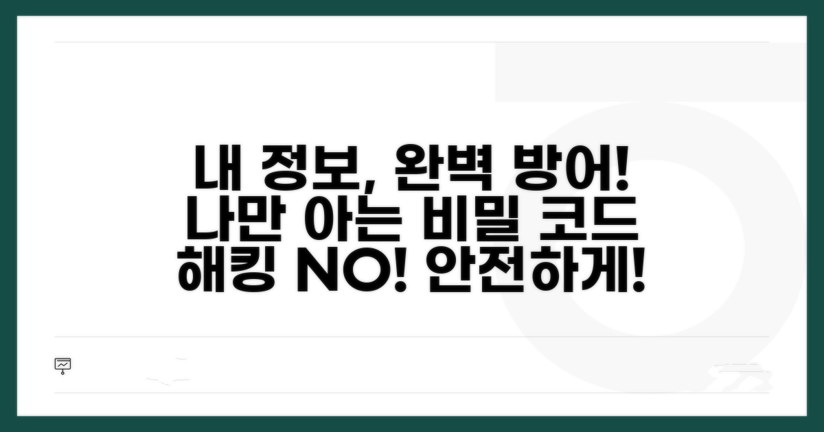 내 정보 지키는 완벽 대응법