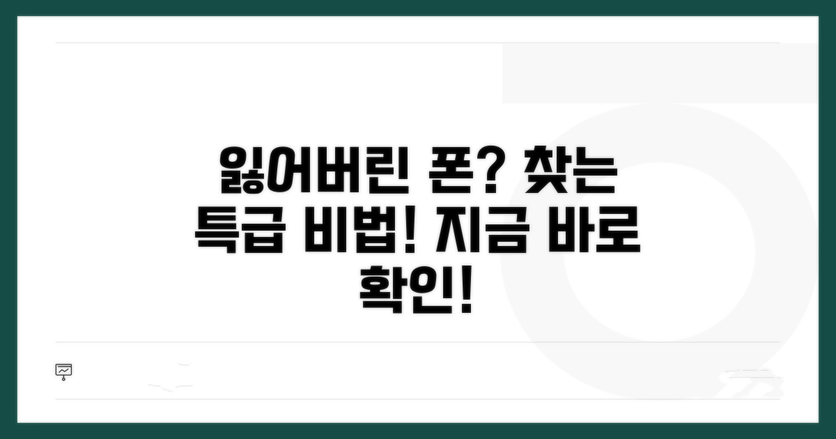 잃어버린 휴대폰 찾는 법