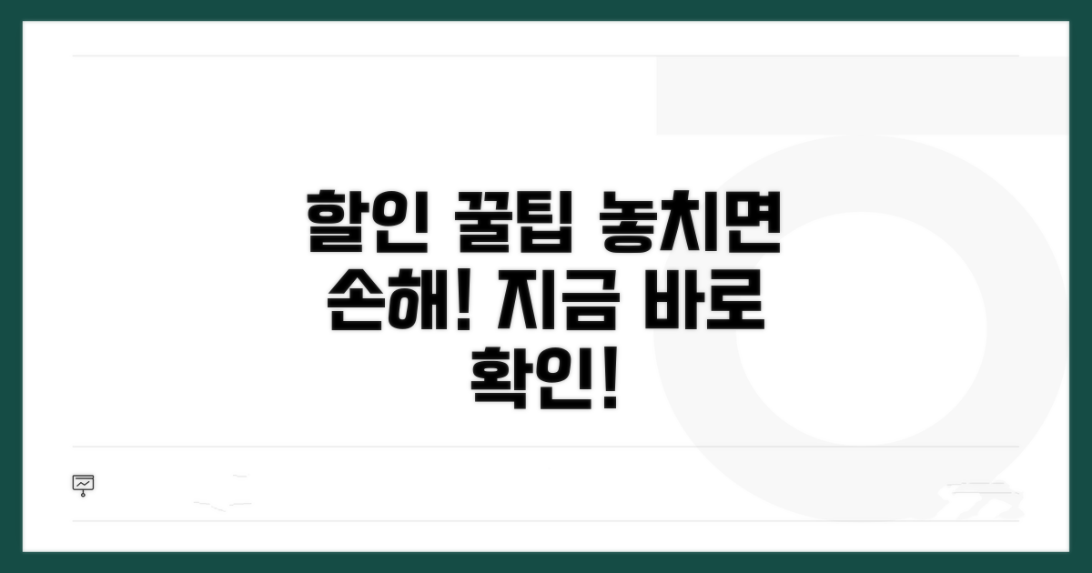 할인 혜택 받는 방법 완벽 분석