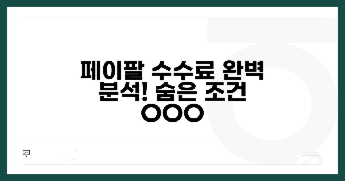 페이팔 수수료 상세 조건 분석