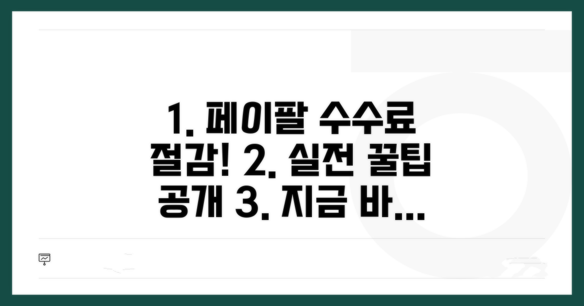 실전 활용: 페이팔 수수료 절감