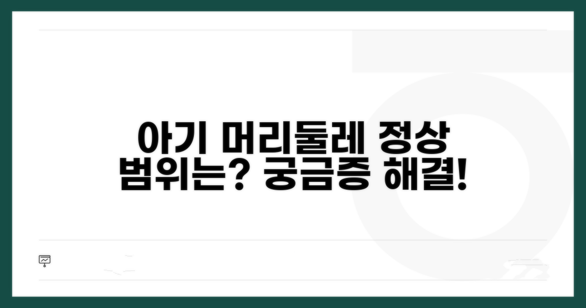 아기 머리둘레 정상 범위 알려드려요