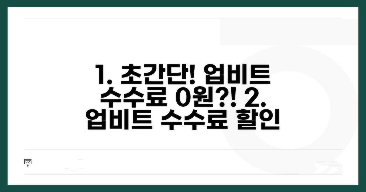 업비트 수수료 할인받는 비법