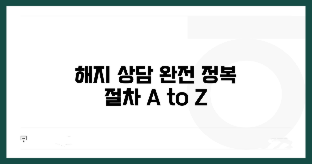 해지 상담 절차 완전 정복