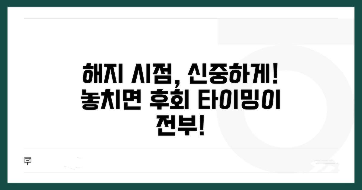 신중해야 할 해지 시점