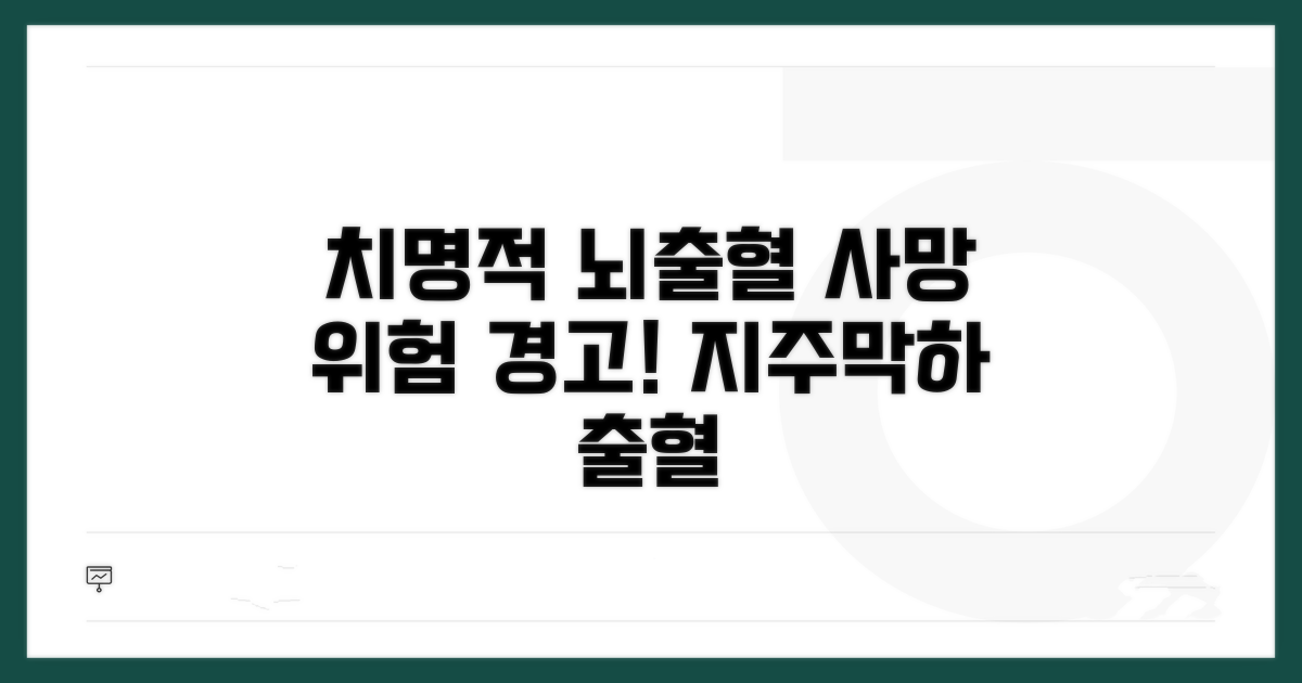 치명적 위험, 지주막하 출혈 사망 가능성
