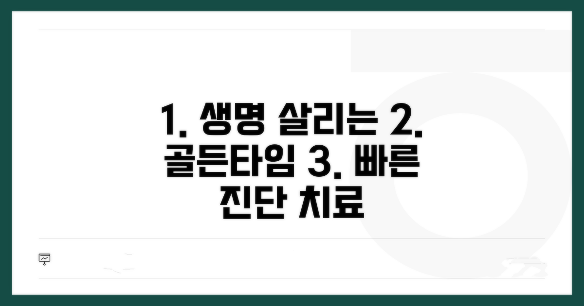 빠른 진단과 치료, 생명 살리는 골든타임