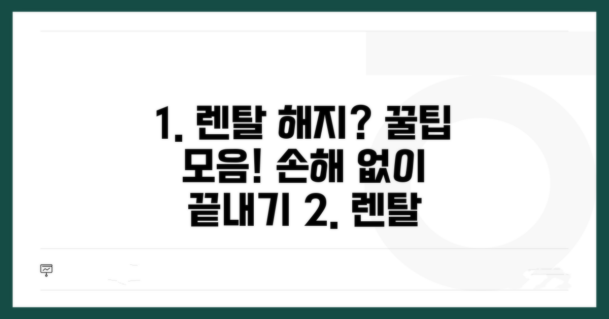 현명한 렌탈 해지 꿀팁