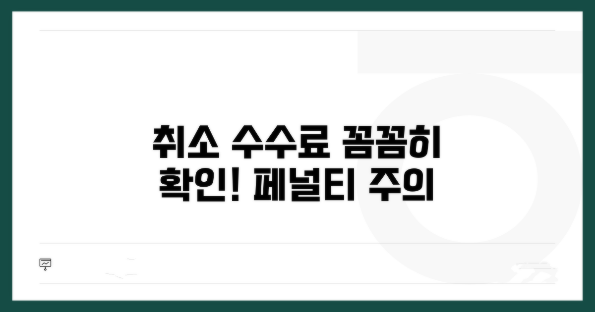 취소 시 주의사항과 위약금 확인