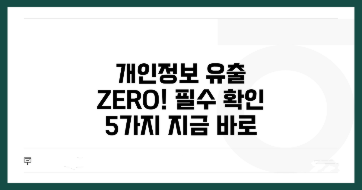 개인정보 유출 막는 필수 확인 사항