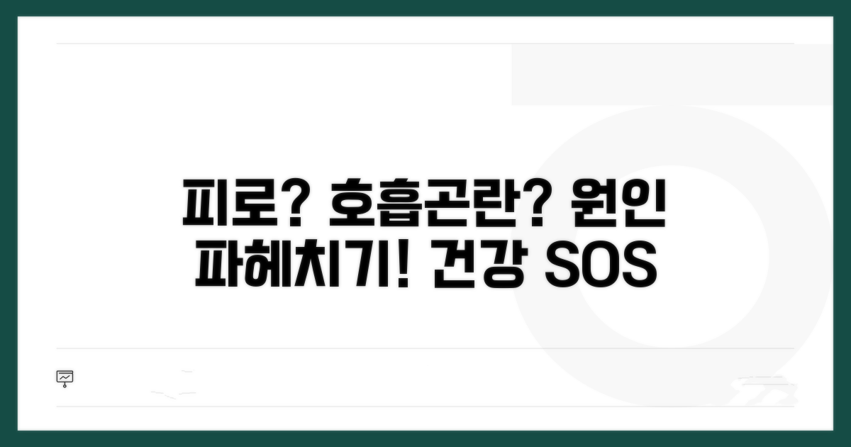 일상 속 피로, 호흡곤란 원인 찾기