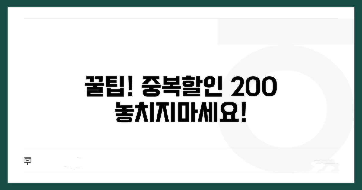 중복 할인, 똑똑하게 챙기는 노하우