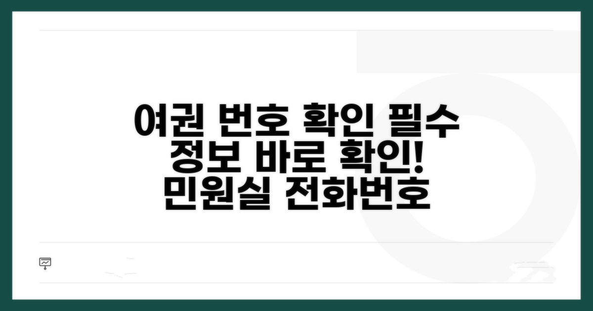 여권민원실 전화번호 바로 확인