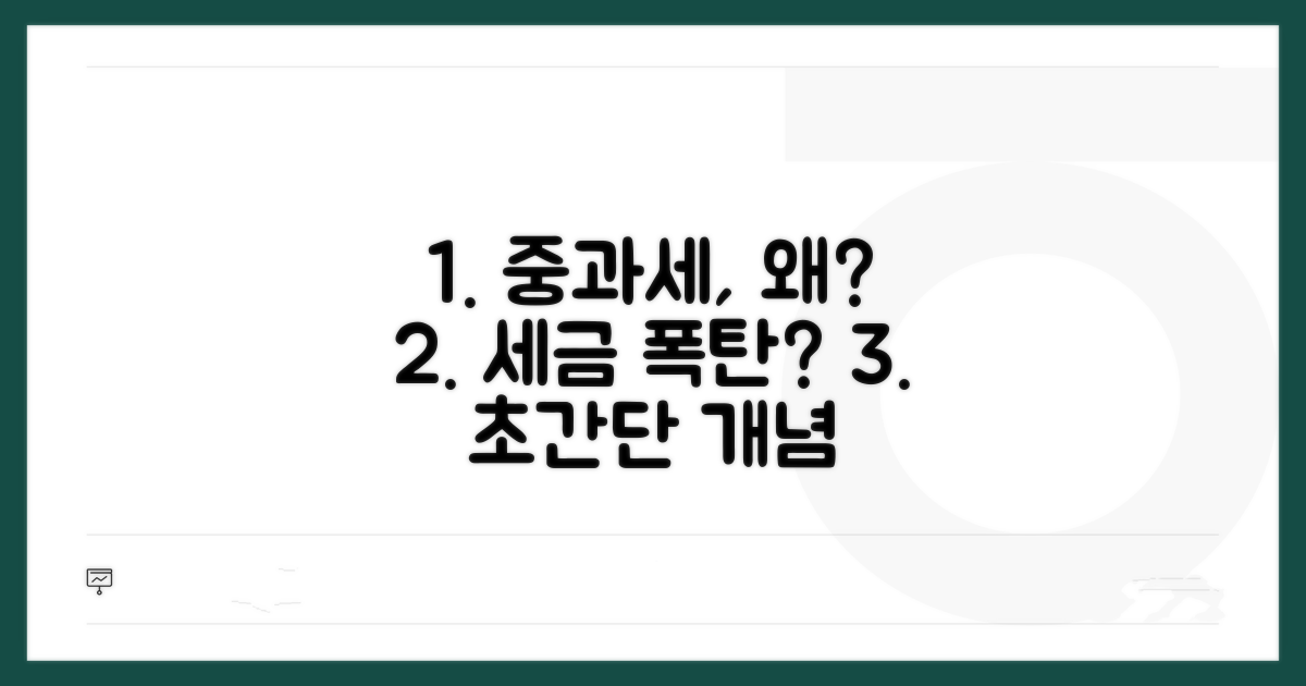 중과세란 무엇일까? 개념 정리