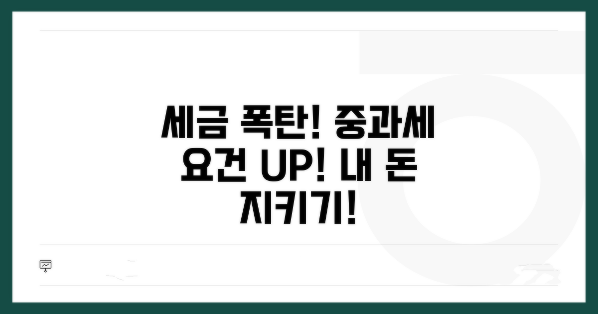 세금 부담 늘리는 중과세 요건