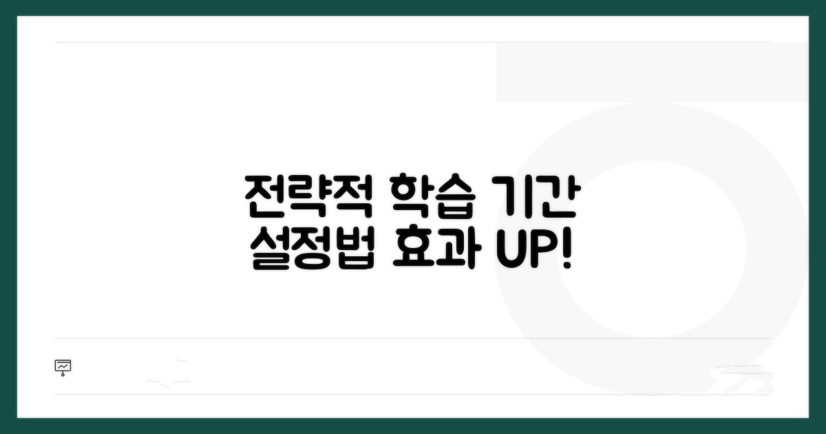 전략적인 학습 기간 설정 방법