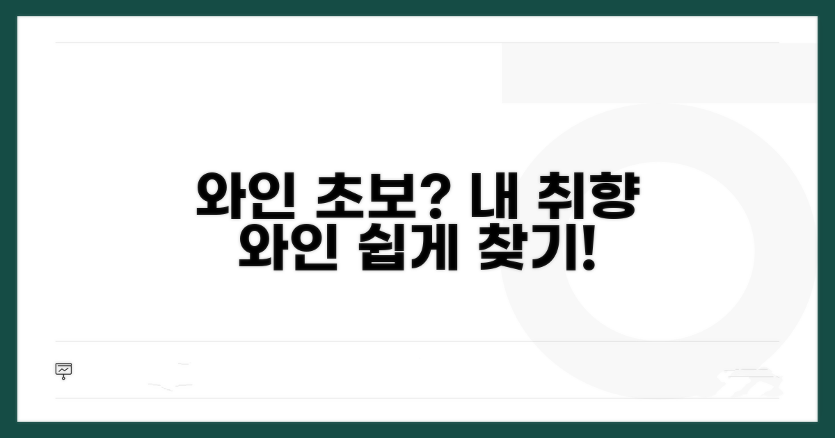 나에게 맞는 와인 선택법