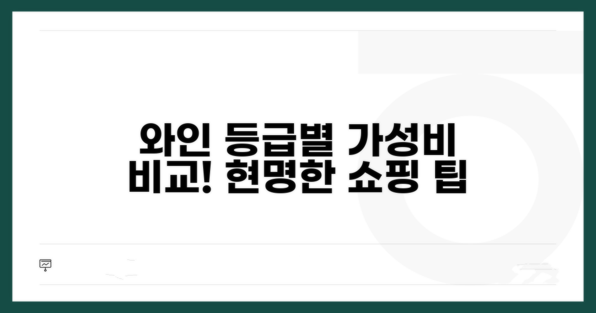 와인 등급별 가성비 분석