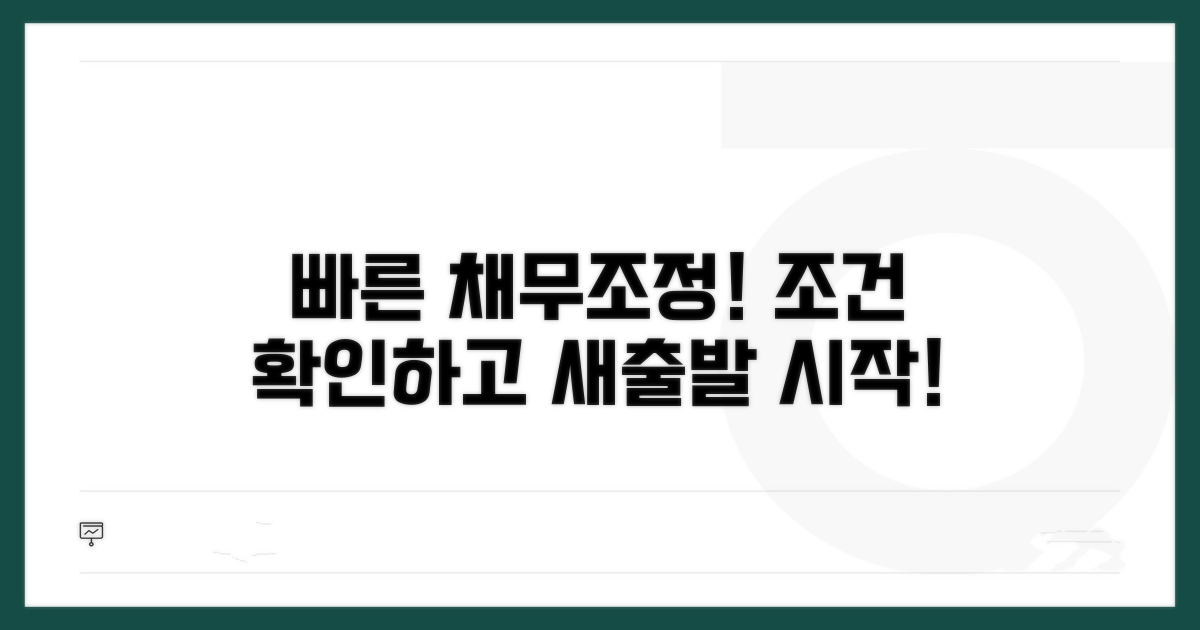 빠른 채무조정 프로그램 조건 확인