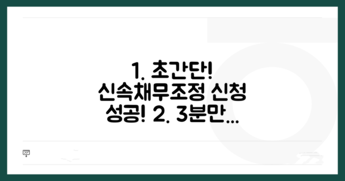 신속채무조정 신청 방법 알아보기