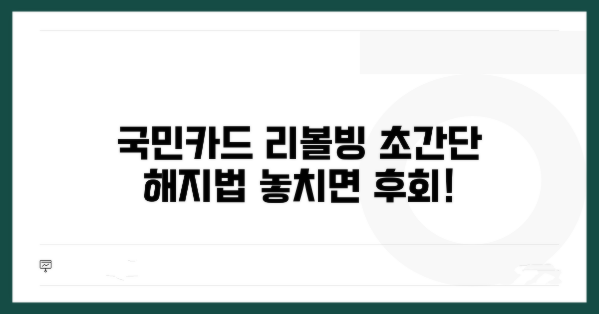 국민카드 리볼빙 해지 총정리