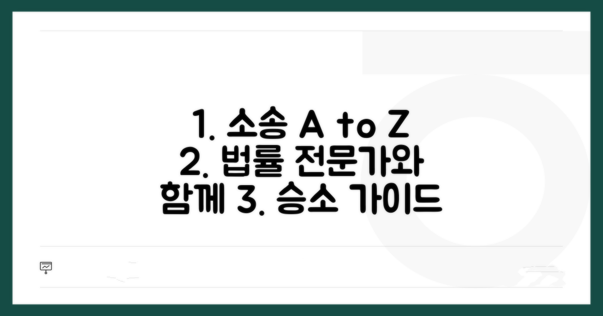 소송 절차와 법률 전문가 도움