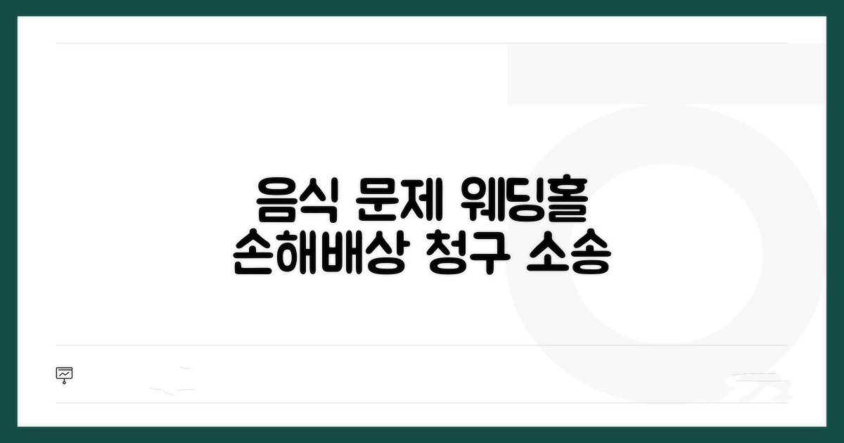 음식 문제 웨딩홀 손해배상 청구