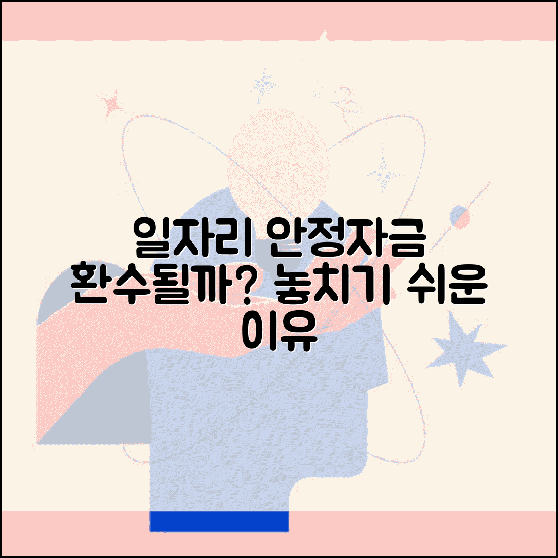 일자리 안정자금 환수 기준 완벽 해설 | 놓치기 쉬운 반환 사유 체크포인트