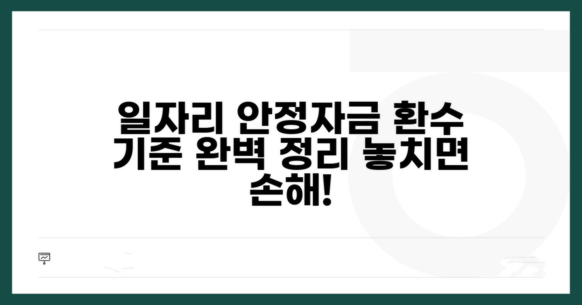 일자리 안정자금 환수 기준 완전 정복