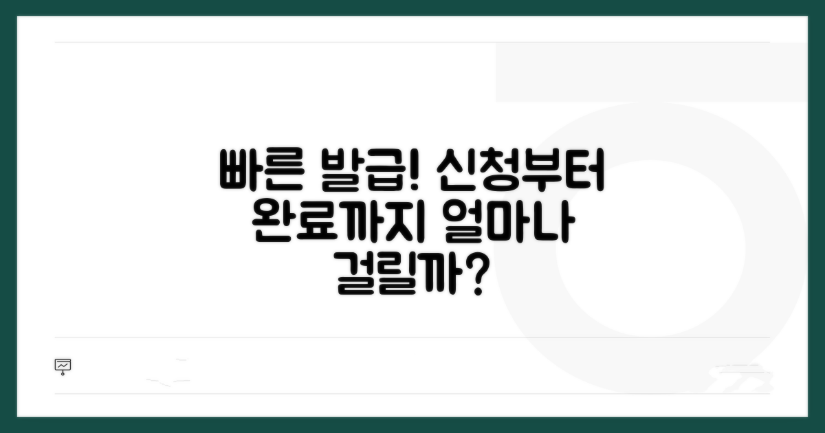 신청부터 발급까지 소요 시간 확인