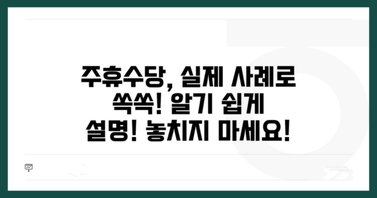 실제 사례로 알아보는 주휴수당