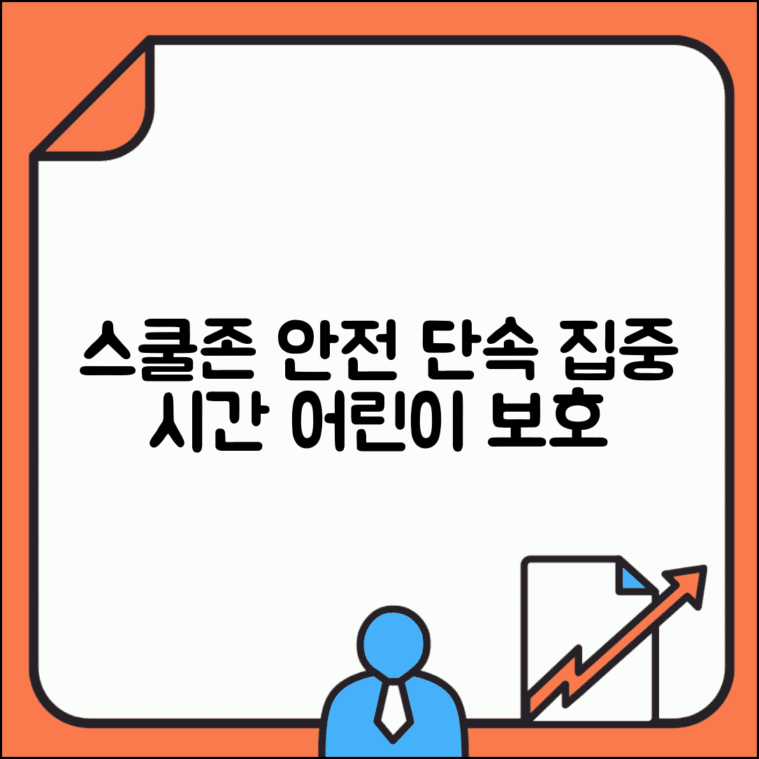 어린이 보호구역 단속시간 안전 | 스쿨존 보행자 안전 위한 집중 단속 시간대